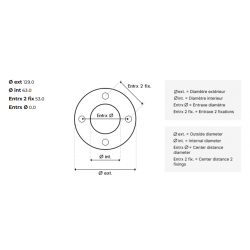 Bride NCC Badu Jet Active