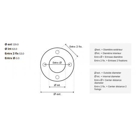 Bride NCC Badu Jet Active