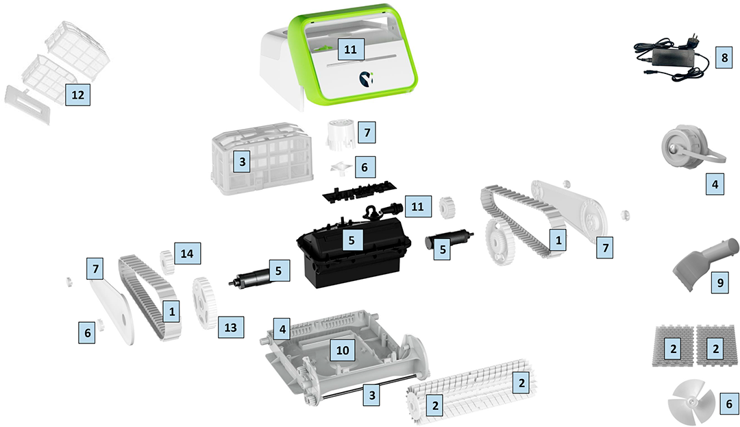 Robot Yzaki Latitude Top