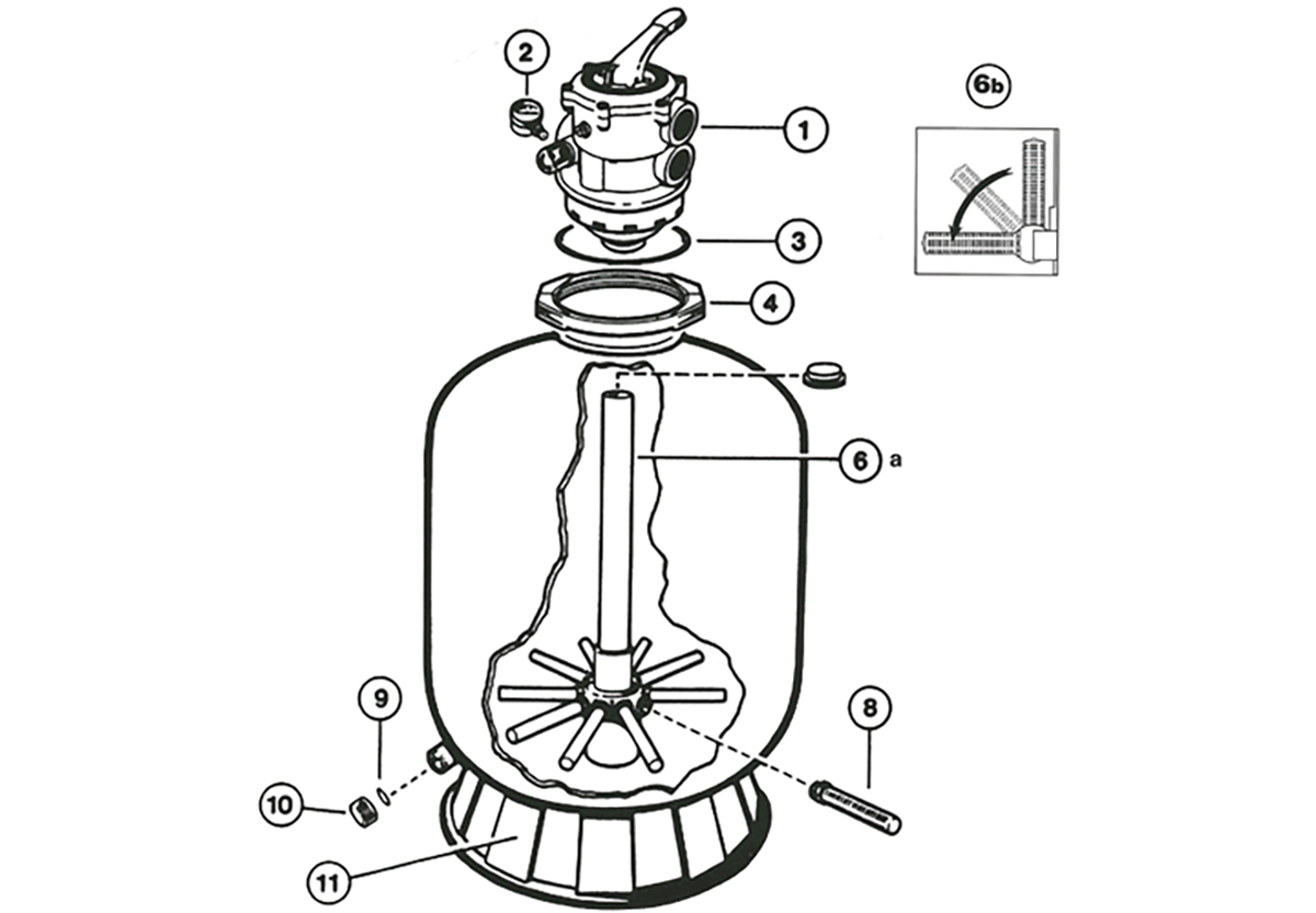 Vente de pièces détachées pour vos filtres à sable Hayward Pro Series Top