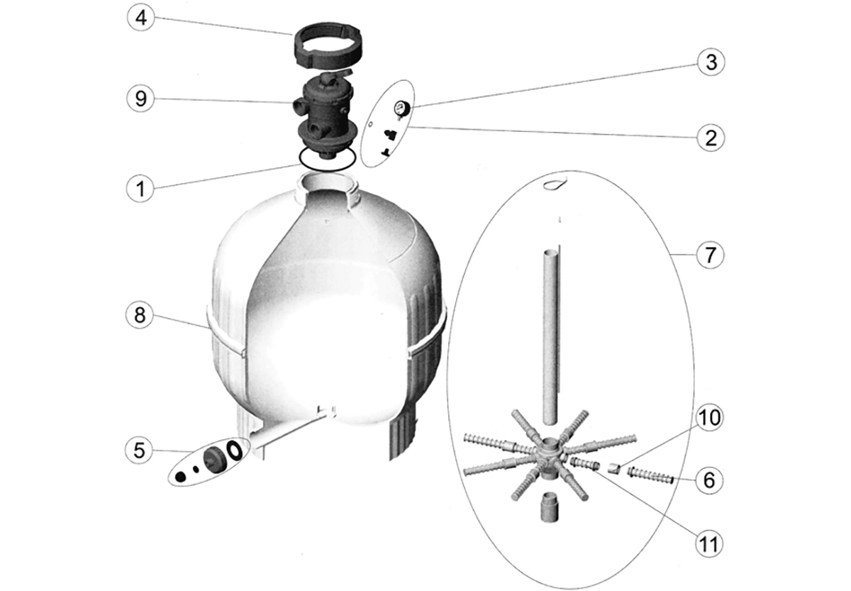 Vente de pièces détachées pour filtre à sable Cantabric D750