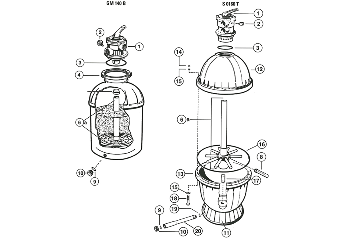 Vente de pièces détachées pour filtre Hayward GM140B/S160T