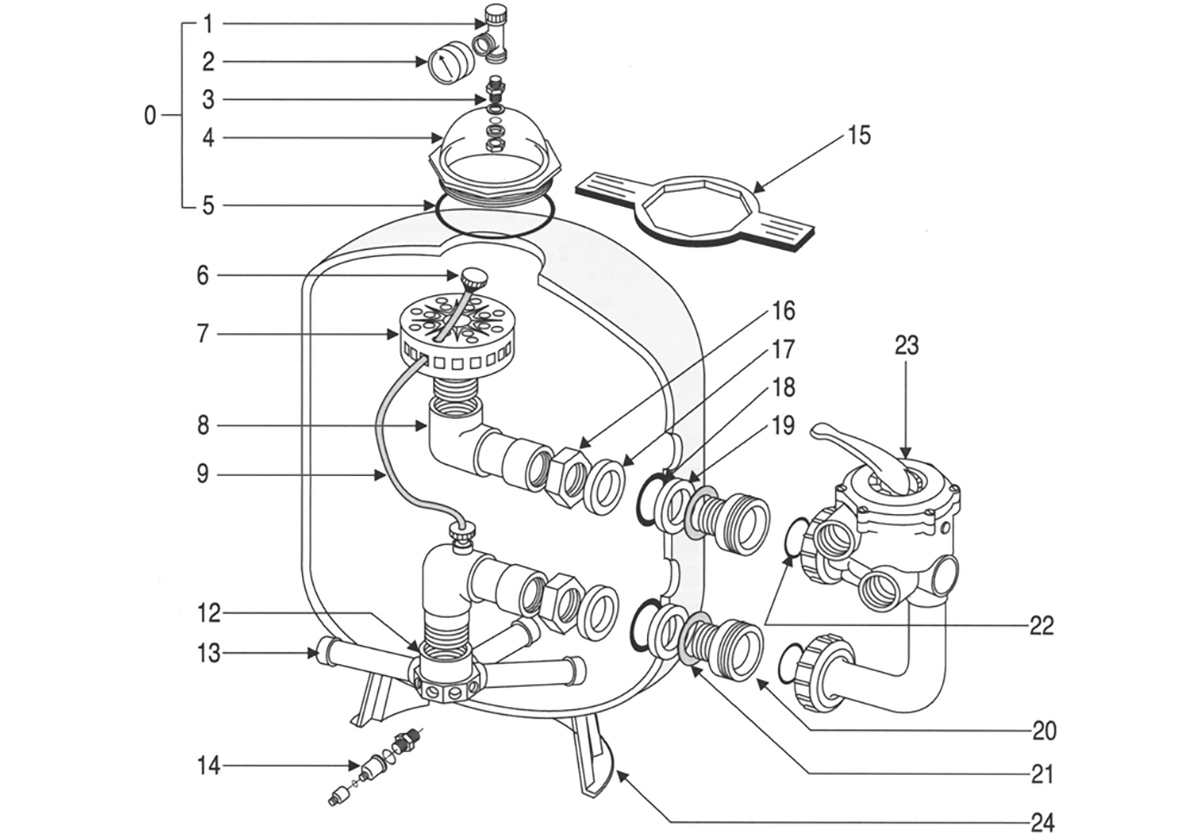 Vente de pièces détachées pour filtre à sable Pentair Triton (ancien modèle)