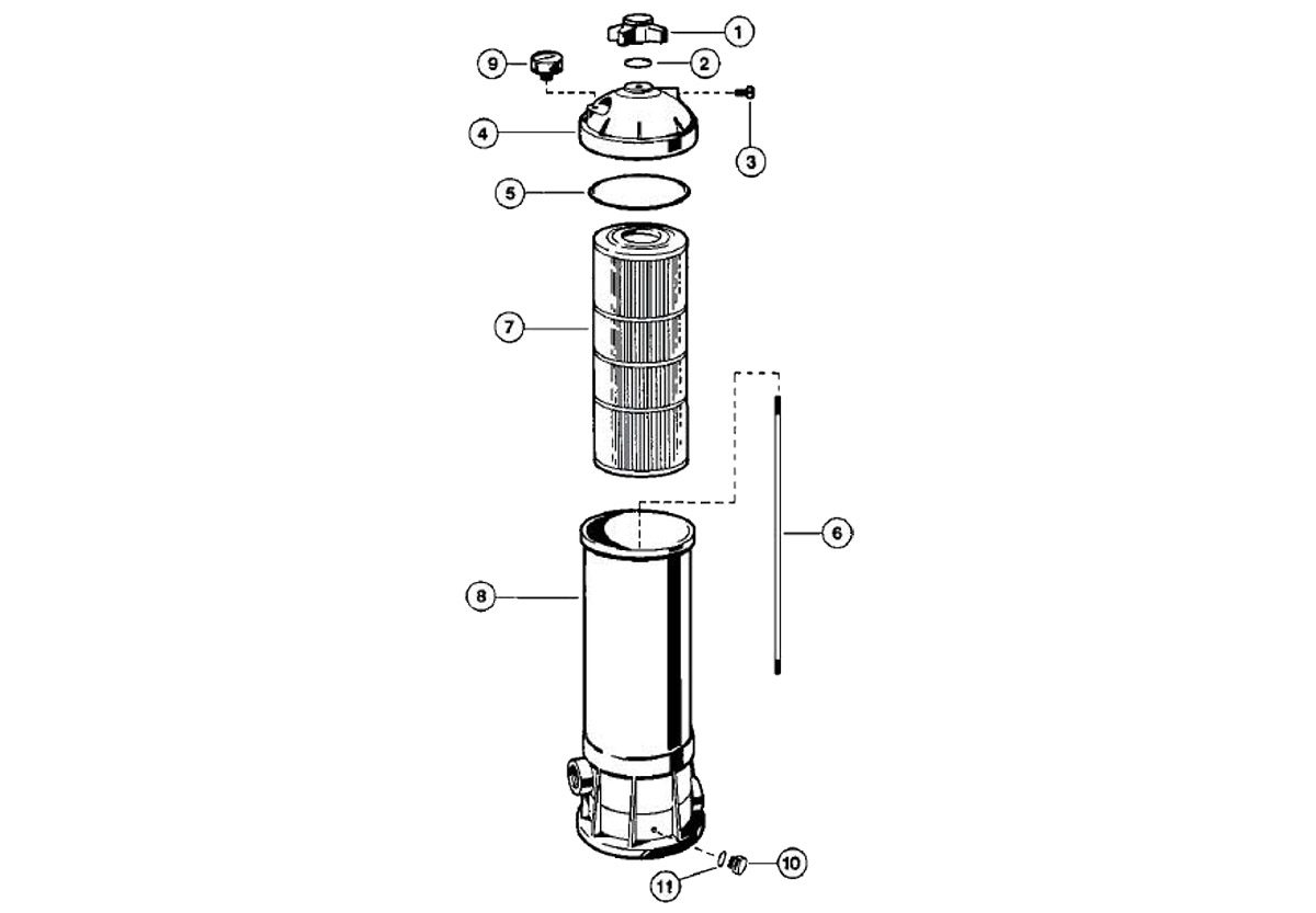 Vente de pièces détachées pour filtre à cartouche Hayward Star Clear I