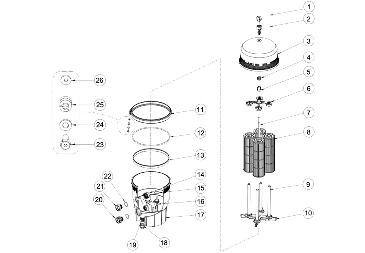 Vente de pièces détachées pour filtre à diatomée Pentair Quad DE